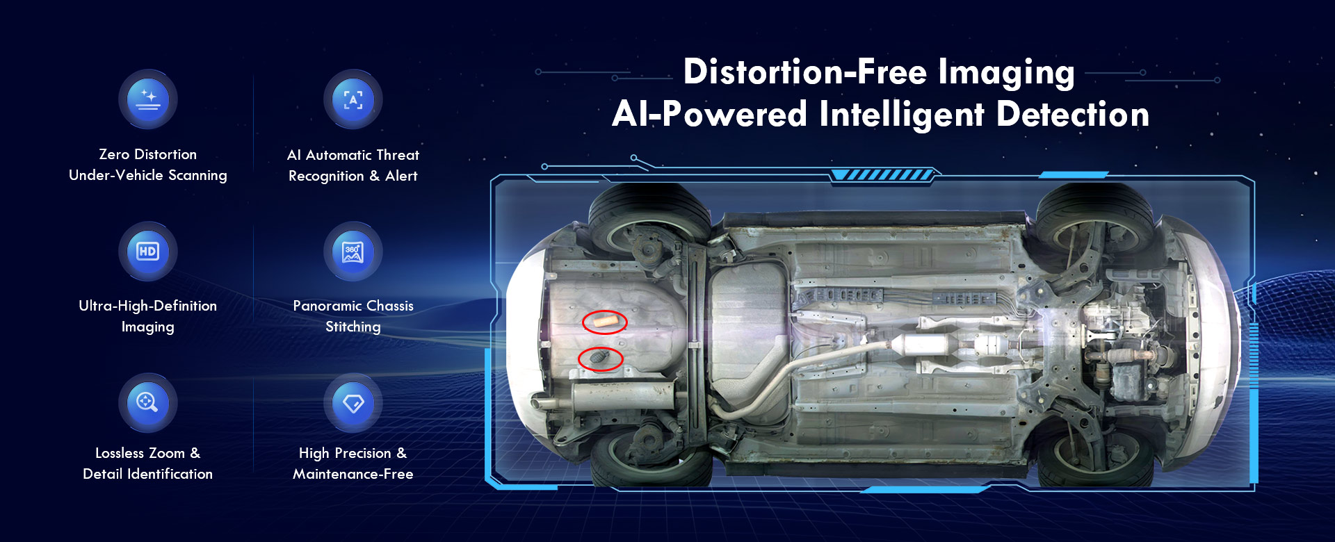 Distortion-Free lmaging Al-Powered Intelligent Detection