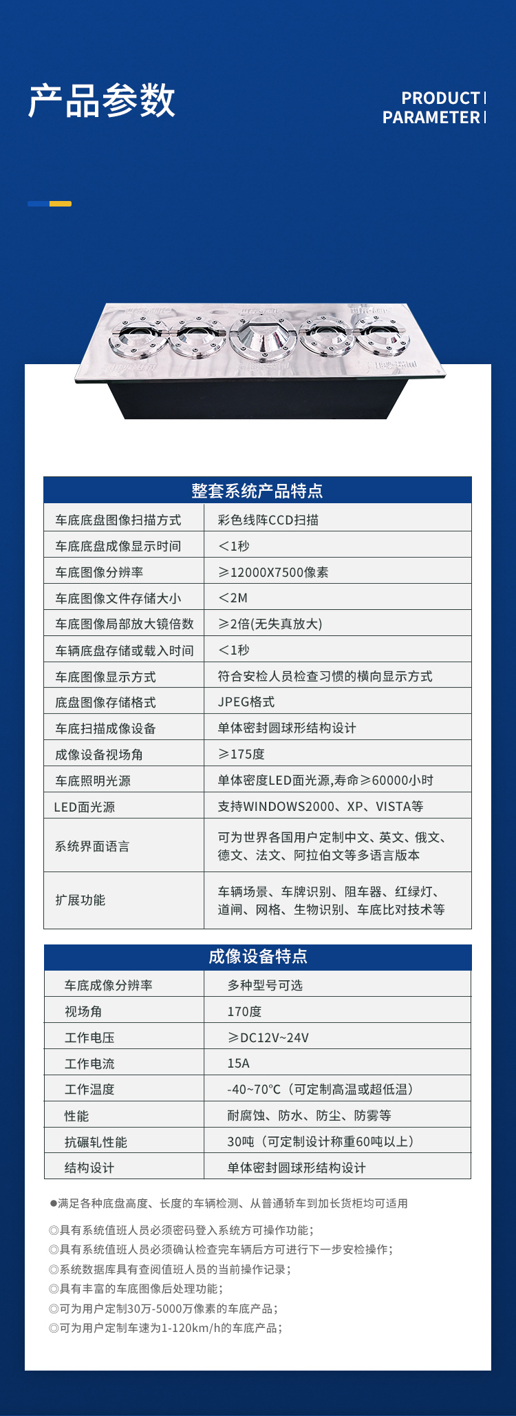 Airport checkpoint security check parameters