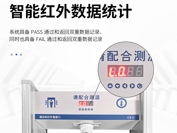 Walk-Through Metal Detectors & Temperature Screening