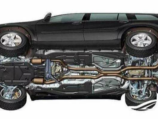 What items are included in the "physical examination" under the car? How exactly do you check it? 2022-06-14 09:19:05